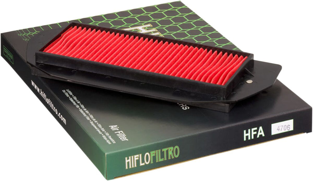 Hiflofiltro Filterair Hiflofiltro-yam