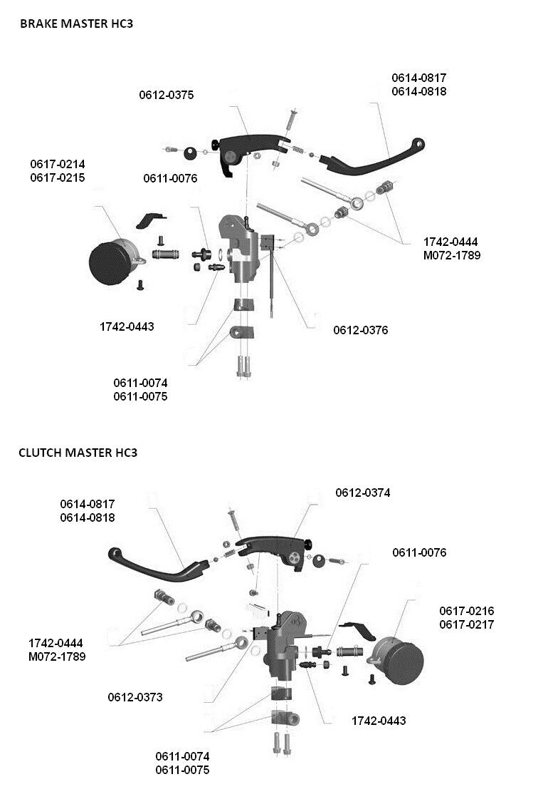 Magura Support de guidon HC3