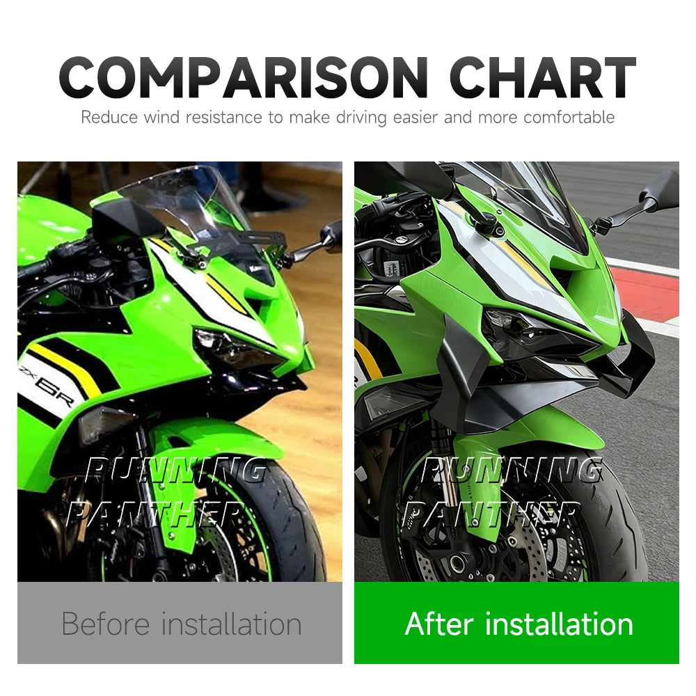 Avant lip guide protection fixe aile pour Kawasaki ZX-6R 24-2026 moto avant aileron aile aérodynamique winglet kit carénage